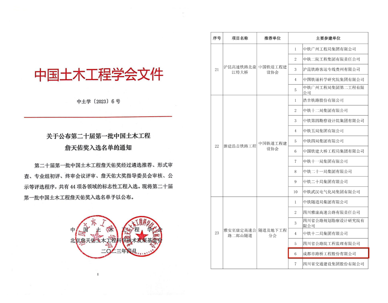 再獲殊榮！公司參建二郎山隧道獲評中國土木工程詹天佑獎